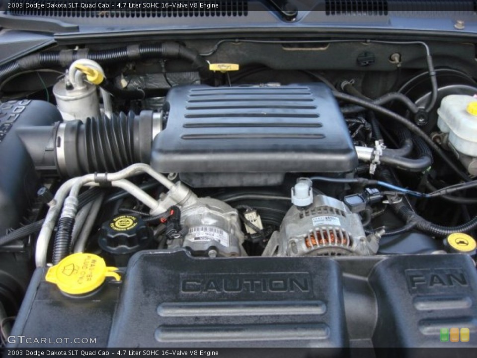 4.7 Liter SOHC 16-Valve V8 Engine for the 2003 Dodge Dakota #68026715