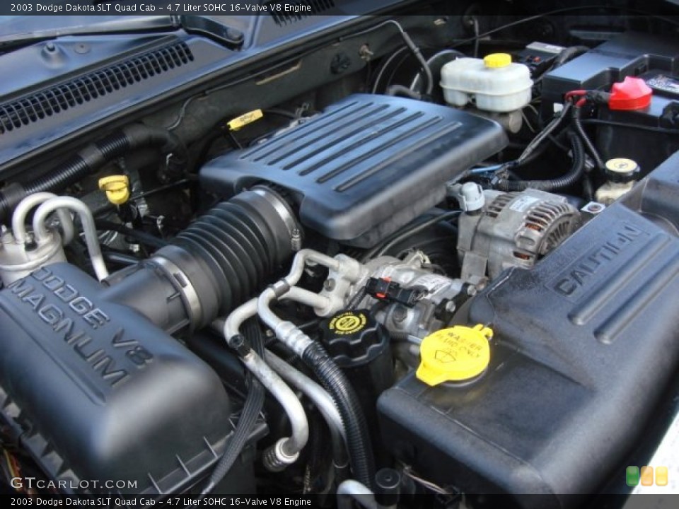4.7 Liter SOHC 16-Valve V8 Engine for the 2003 Dodge Dakota #68026724