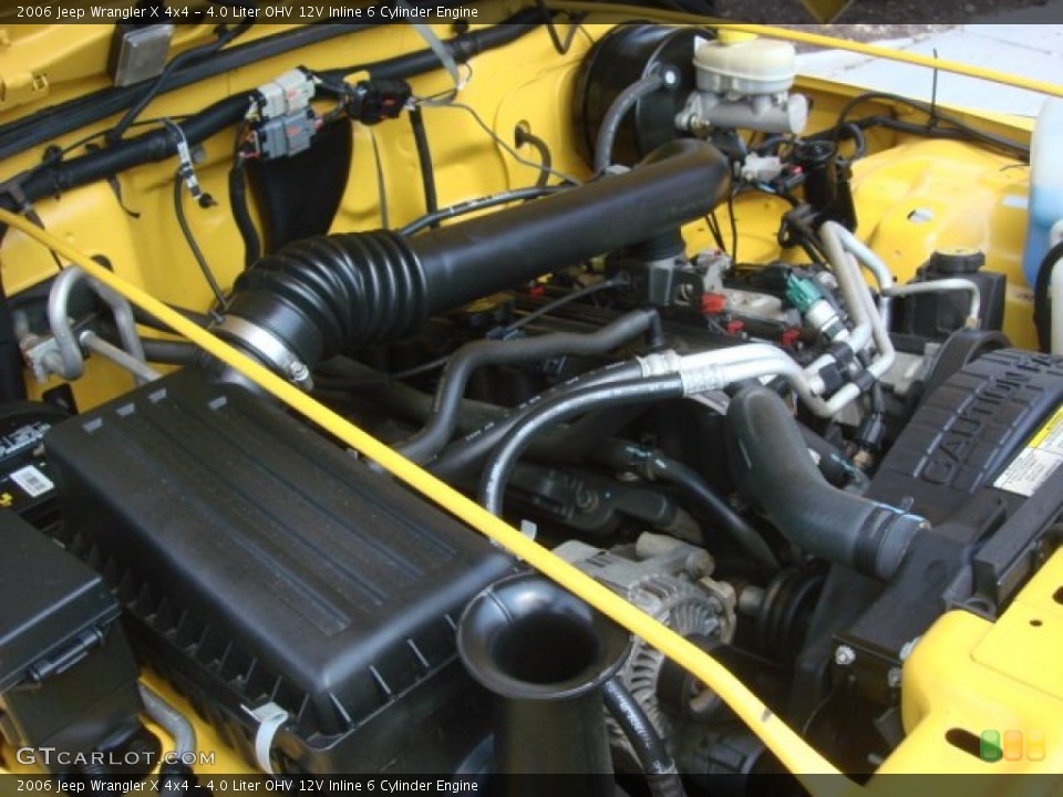 4.0 Liter OHV 12V Inline 6 Cylinder Engine for the 2006 Jeep Wrangler #68597747