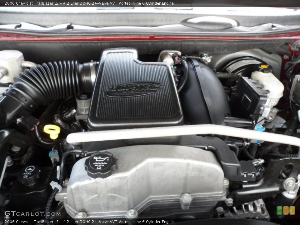 4.2 Liter DOHC 24-Valve VVT Vortec Inline 6 Cylinder Engine for the 2006 Chevrolet TrailBlazer #68823173