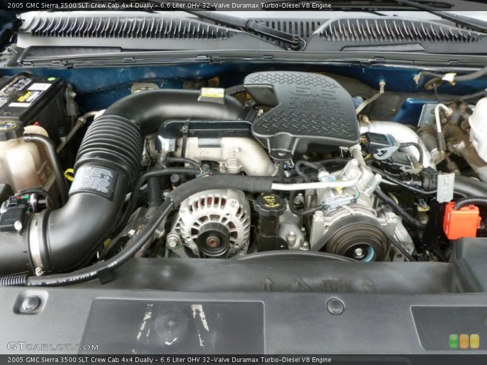 6.6 Liter OHV 32-Valve Duramax Turbo-Diesel V8 Engine for the 2005 GMC Sierra 3500 #68835281