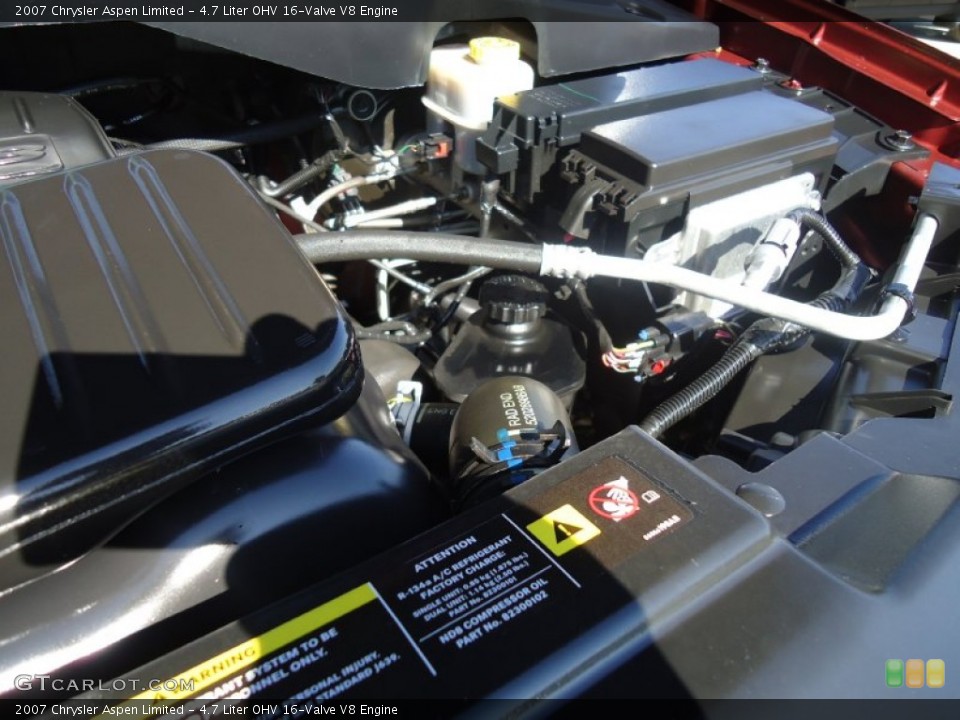 4.7 Liter OHV 16-Valve V8 2007 Chrysler Aspen Engine
