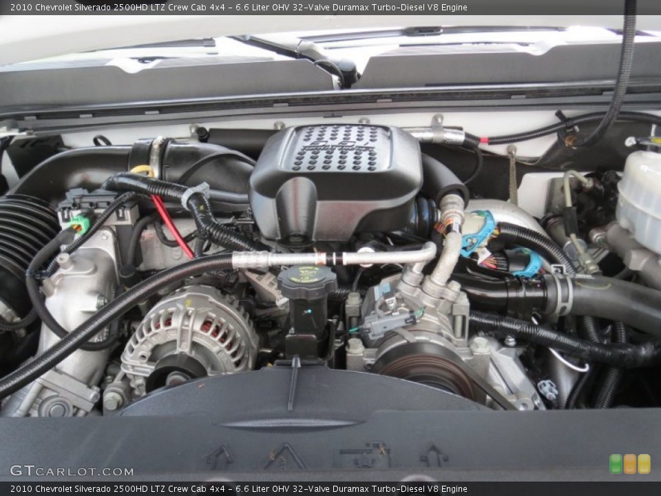 6.6 Liter OHV 32-Valve Duramax Turbo-Diesel V8 Engine for the 2010 Chevrolet Silverado 2500HD #69081567