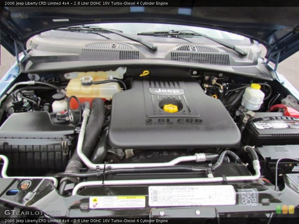 2.8 Liter DOHC 16V Turbo-Diesel 4 Cylinder 2006 Jeep Liberty Engine