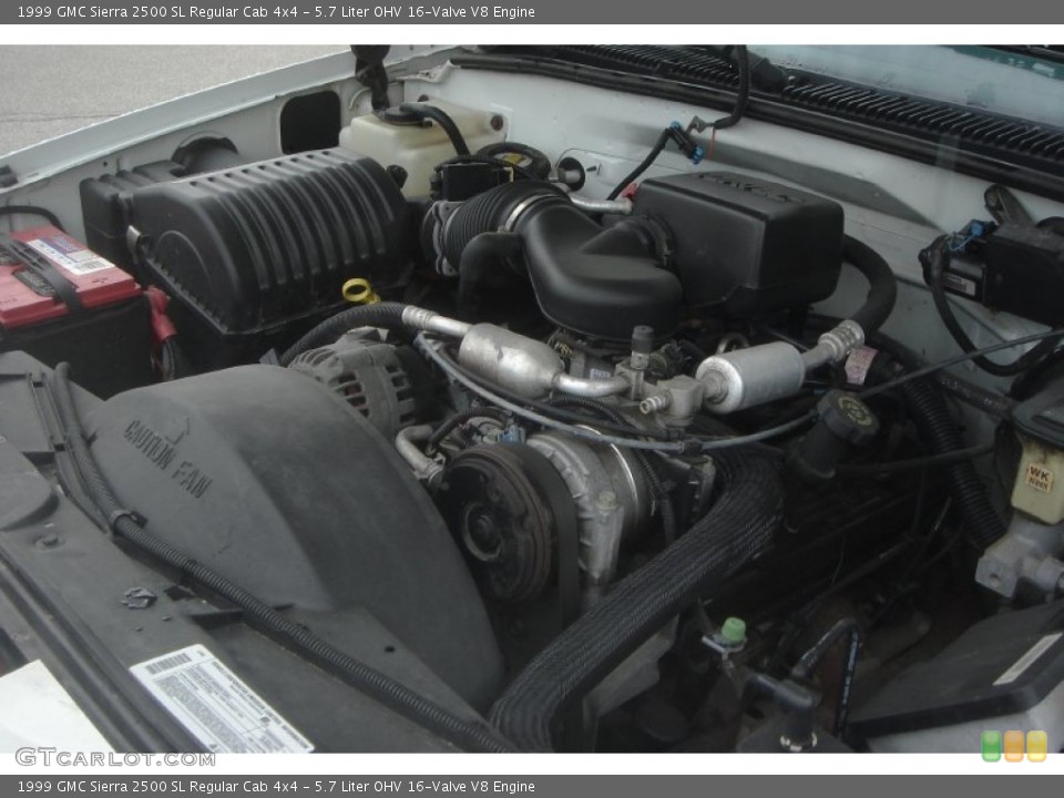 5.7 Liter OHV 16-Valve V8 Engine for the 1999 GMC Sierra 2500 #69161695