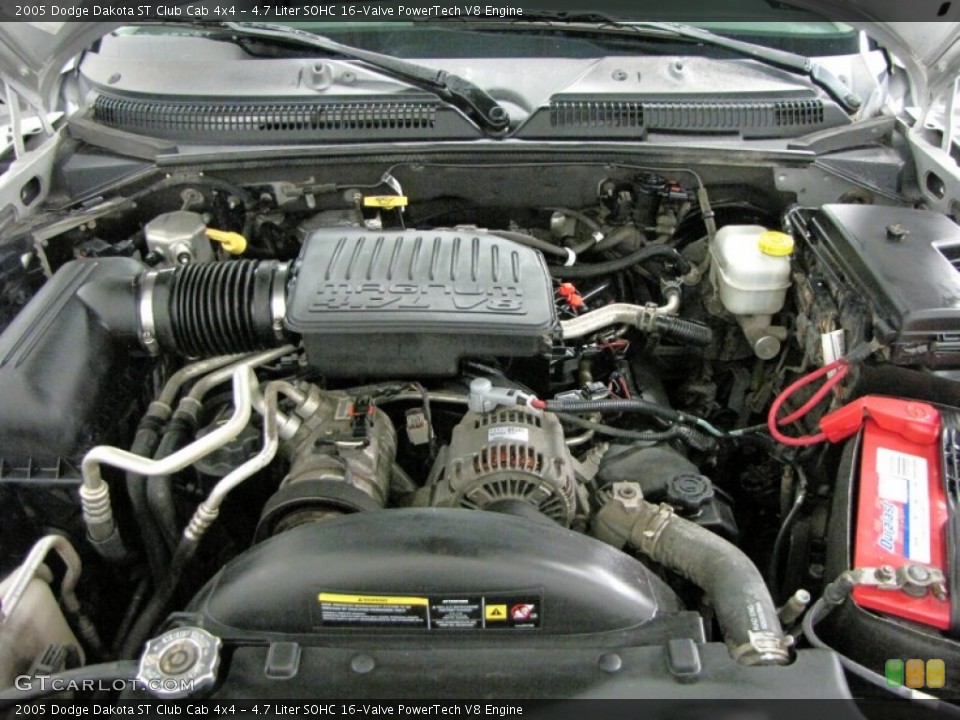 4.7 Liter SOHC 16-Valve PowerTech V8 Engine for the 2005 Dodge Dakota #69223317