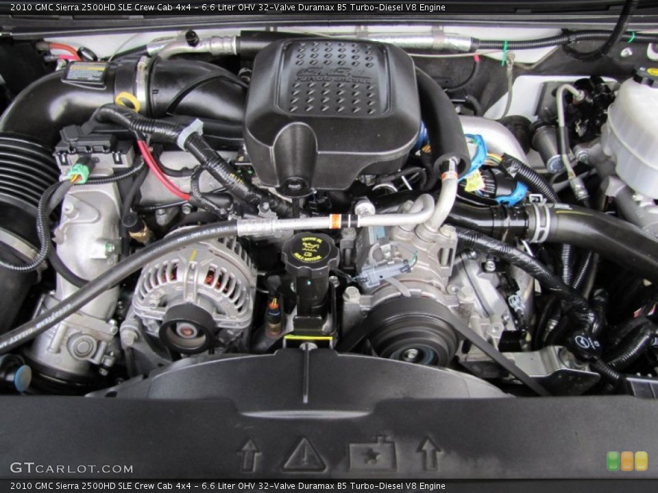 6.6 Liter OHV 32-Valve Duramax B5 Turbo-Diesel V8 Engine for the 2010 GMC Sierra 2500HD #69313848
