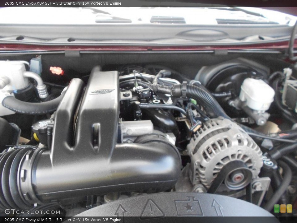 5.3 Liter OHV 16V Vortec V8 Engine for the 2005 GMC Envoy #69435934