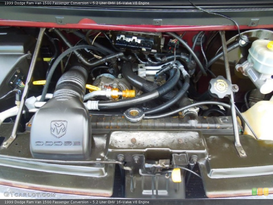 5.2 Liter OHV 16-Valve V8 Engine for the 1999 Dodge Ram Van #69451729