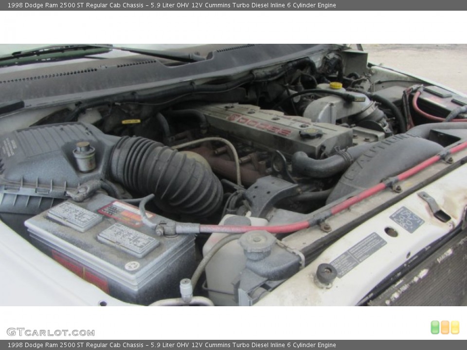 5.9 Liter OHV 12V Cummins Turbo Diesel Inline 6 Cylinder Engine for the 1998 Dodge Ram 2500 #69457018
