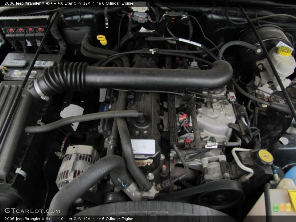 4.0 Liter OHV 12V Inline 6 Cylinder Engine for the 2006 Jeep Wrangler #69458005
