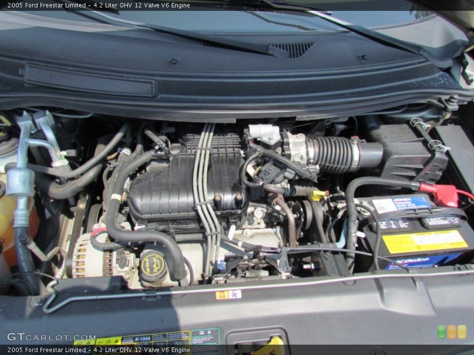 4.2 Liter OHV 12 Valve V6 2005 Ford Freestar Engine