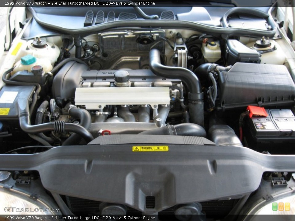 2.4 Liter Turbocharged DOHC 20-Valve 5 Cylinder 1999 Volvo V70 Engine