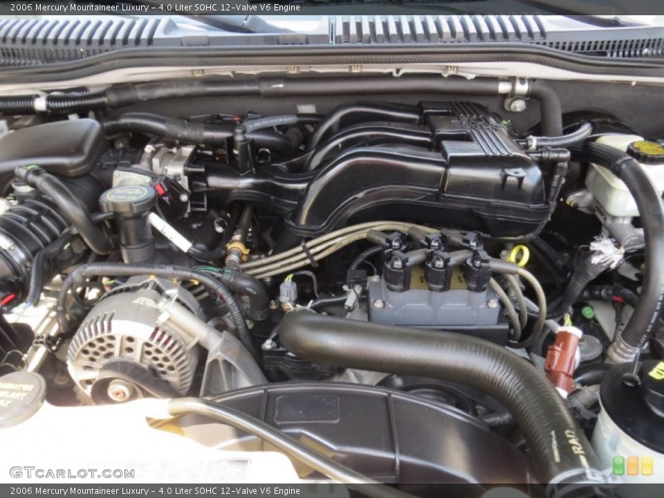 4.0 Liter SOHC 12-Valve V6 Engine for the 2006 Mercury Mountaineer #69698808