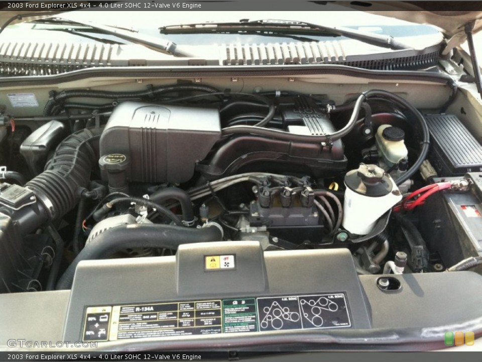 4.0 Liter SOHC 12-Valve V6 Engine for the 2003 Ford Explorer #69859448