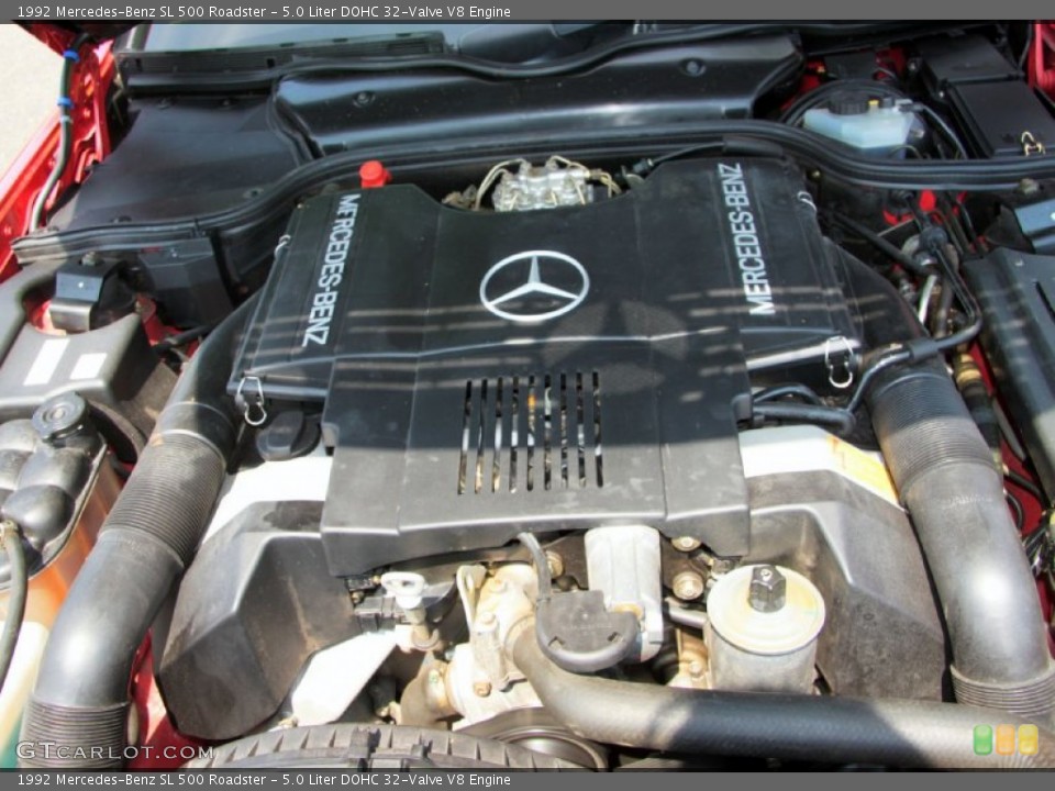 5.0 Liter DOHC 32-Valve V8 Engine for the 1992 Mercedes-Benz SL #69893464