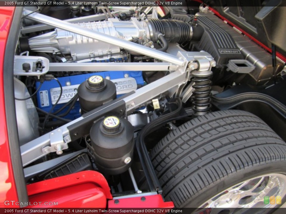 5.4 Liter Lysholm Twin-Screw Supercharged DOHC 32V V8 Engine for the 2005 Ford GT #69955204