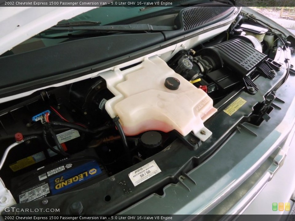 5.0 Liter OHV 16-Valve V8 Engine for the 2002 Chevrolet Express #69991294