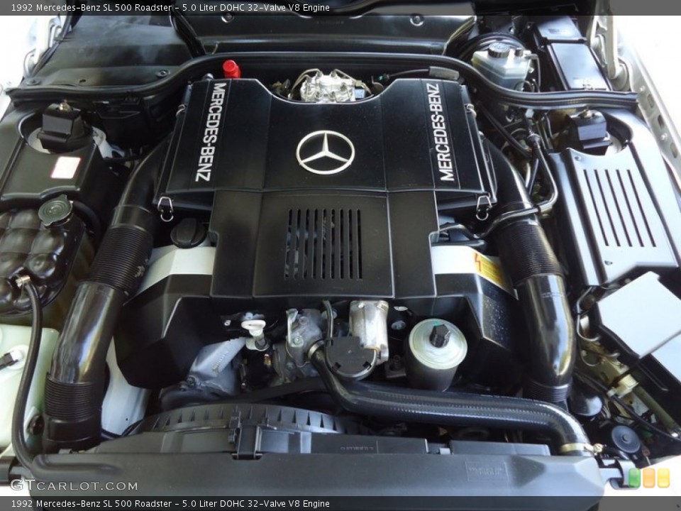 5.0 Liter DOHC 32-Valve V8 1992 Mercedes-Benz SL Engine