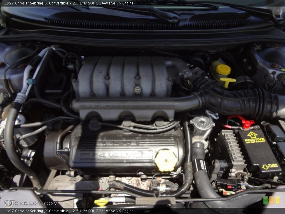 2.5 Liter SOHC 24-Valve V6 Engine for the 1997 Chrysler Sebring #70087158