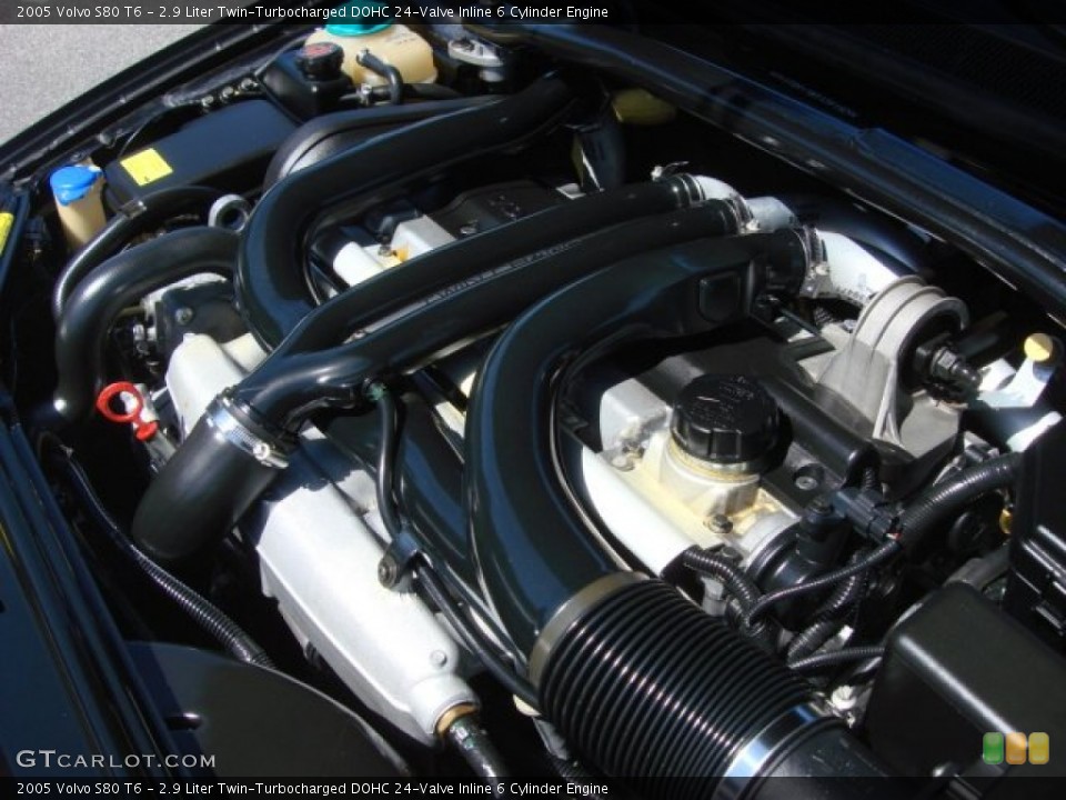 2.9 Liter Twin-Turbocharged DOHC 24-Valve Inline 6 Cylinder 2005 Volvo S80 Engine