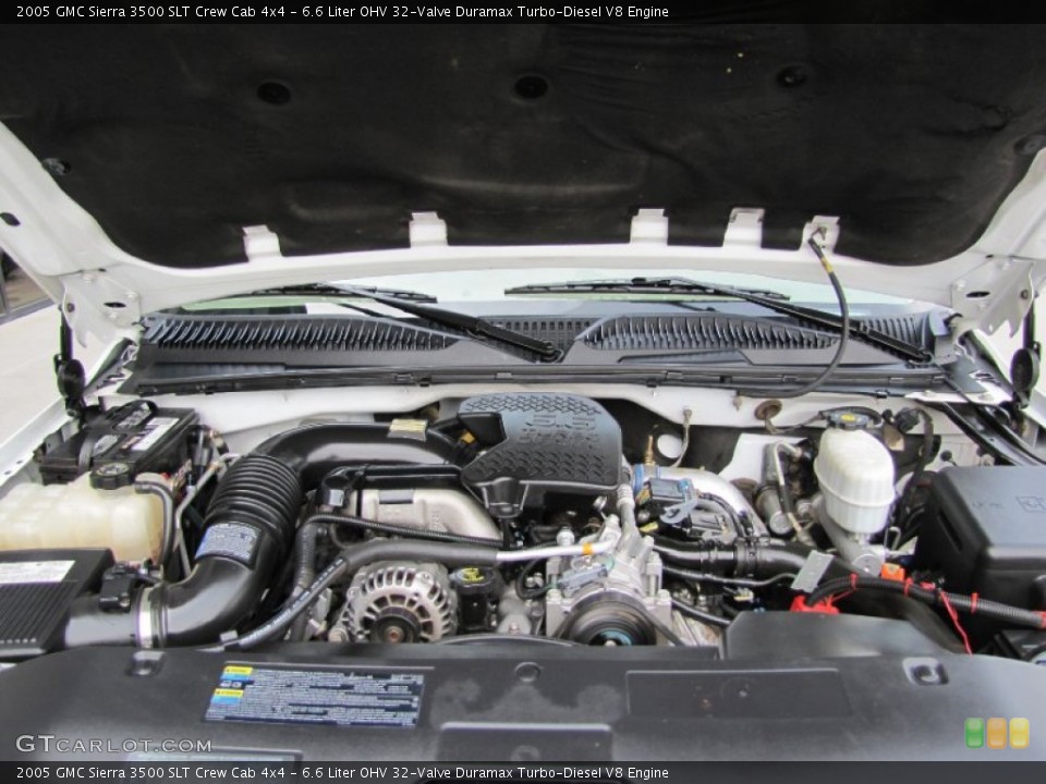 6.6 Liter OHV 32-Valve Duramax Turbo-Diesel V8 2005 GMC Sierra 3500 Engine