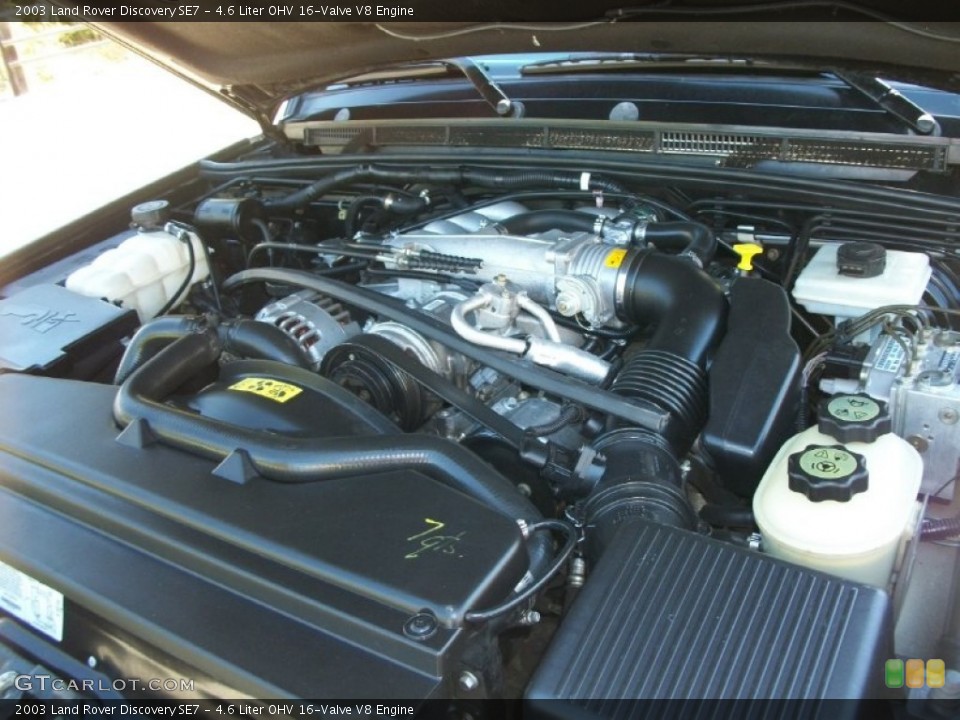 4.6 Liter OHV 16-Valve V8 Engine for the 2003 Land Rover Discovery #70158935