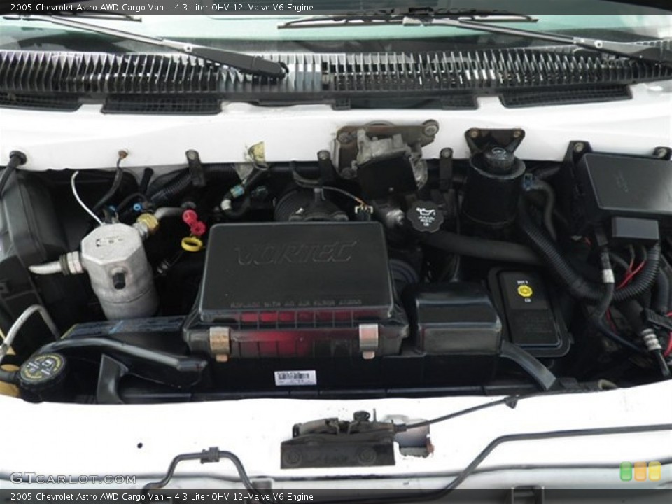 4.3 Liter OHV 12-Valve V6 2005 Chevrolet Astro Engine