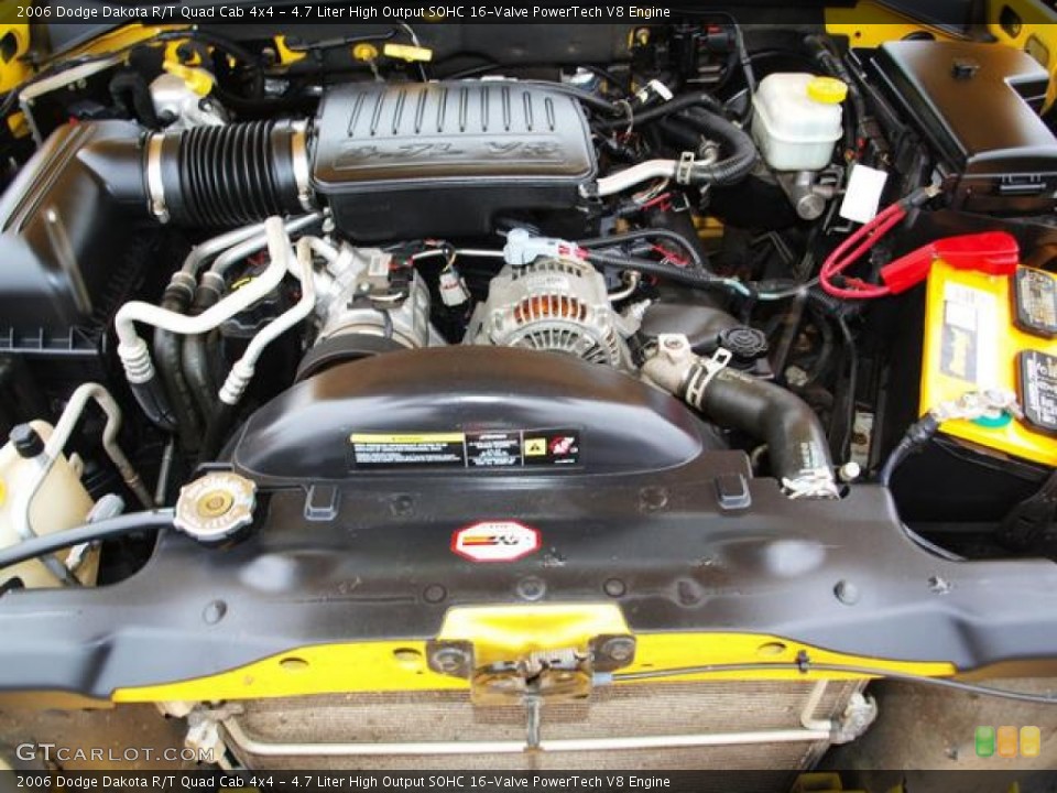 4.7 Liter High Output SOHC 16-Valve PowerTech V8 Engine for the 2006 Dodge Dakota #70920742