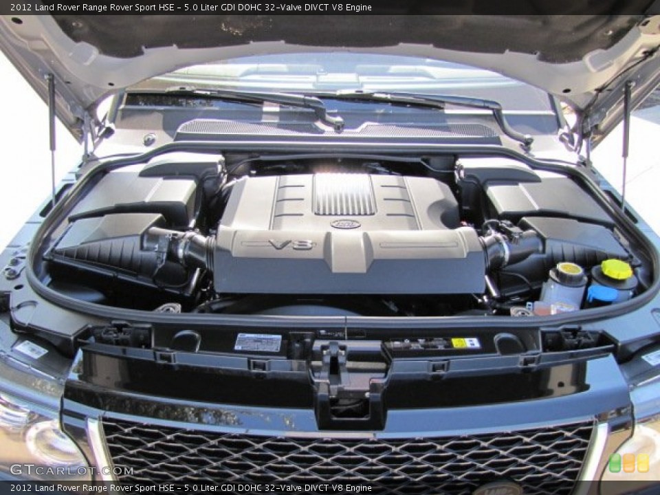 5.0 Liter GDI DOHC 32-Valve DIVCT V8 Engine for the 2012 Land Rover Range Rover Sport #71187862