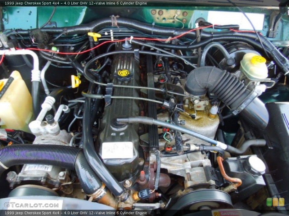 4.0 Liter OHV 12-Valve Inline 6 Cylinder Engine for the 1999 Jeep Cherokee #71331831