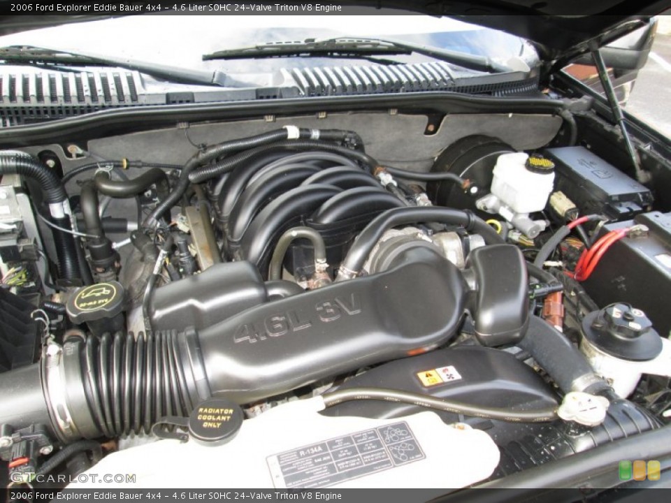 4.6 Liter SOHC 24-Valve Triton V8 Engine for the 2006 Ford Explorer #71404450