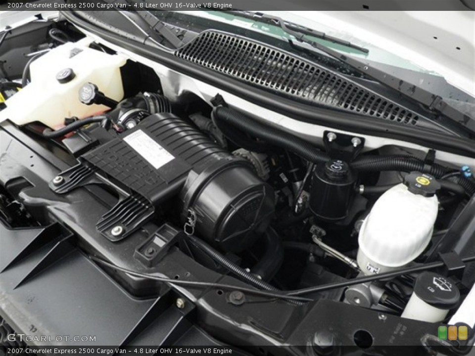 4.8 Liter OHV 16-Valve V8 Engine for the 2007 Chevrolet Express #71408122