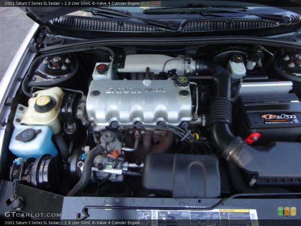 1.9 Liter SOHC 8-Valve 4 Cylinder Engine for the 2001 Saturn S Series #71459141