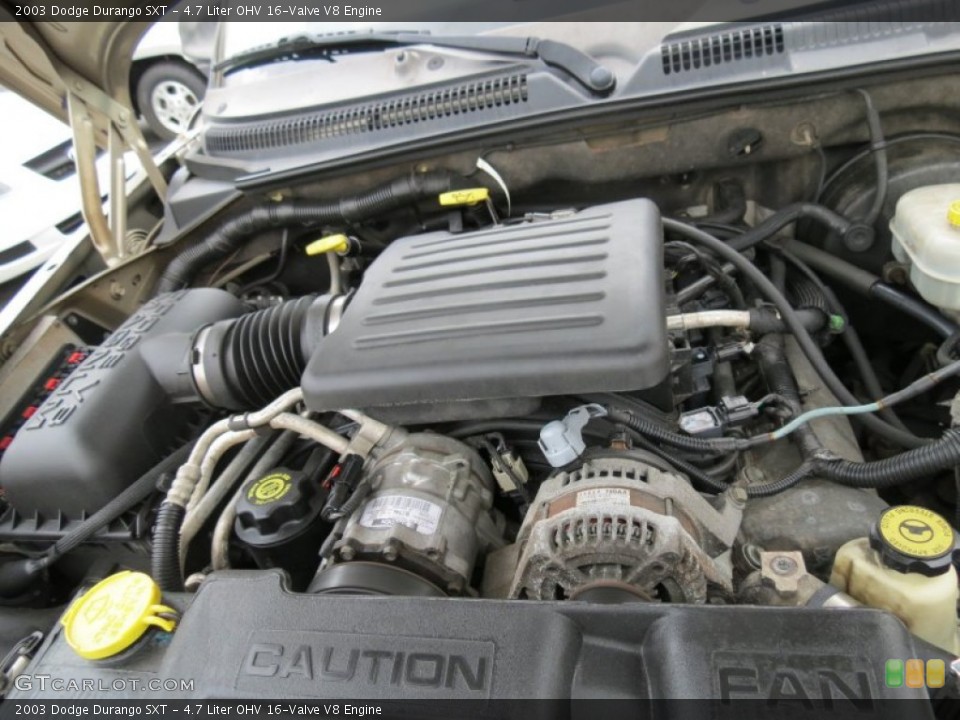 4.7 Liter OHV 16-Valve V8 Engine for the 2003 Dodge Durango #71481047