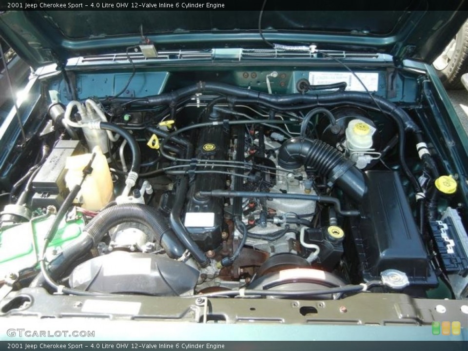 4.0 Litre OHV 12-Valve Inline 6 Cylinder Engine for the 2001 Jeep Cherokee #71587044