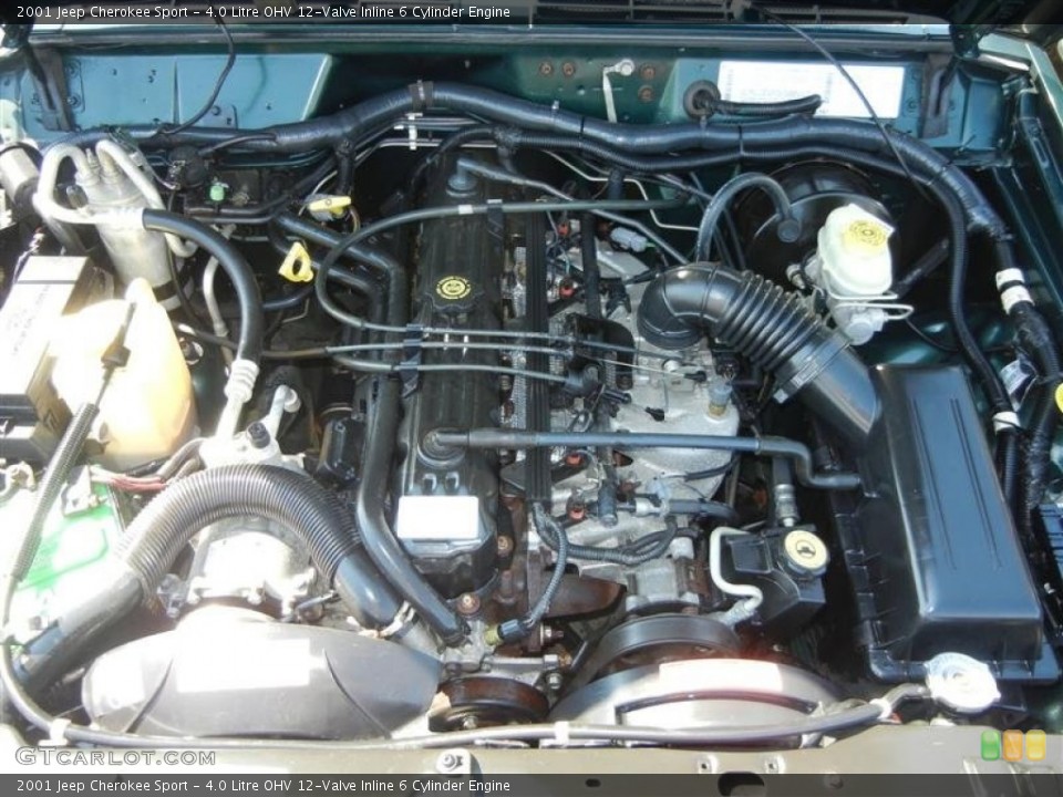 4.0 Litre OHV 12-Valve Inline 6 Cylinder Engine for the 2001 Jeep Cherokee #71587650