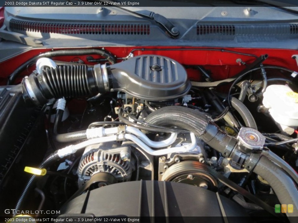 3.9 Liter OHV 12-Valve V6 Engine for the 2003 Dodge Dakota #71653108
