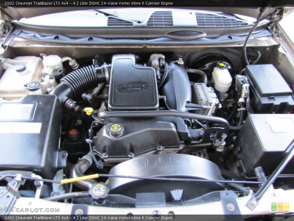 4.2 Liter DOHC 24-Valve Vortec Inline 6 Cylinder Engine for the 2002 Chevrolet TrailBlazer #71737757