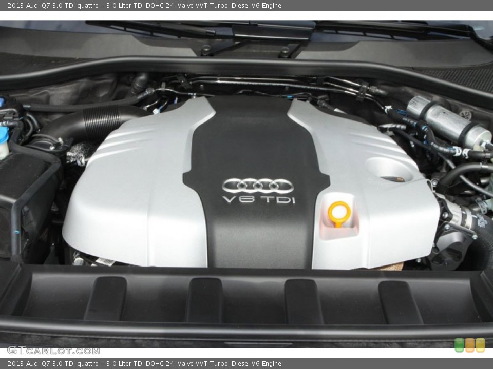3.0 Liter TDI DOHC 24-Valve VVT Turbo-Diesel V6 Engine for the 2013 Audi Q7 #71947878