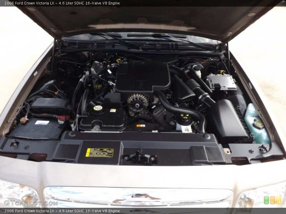 4.6 Liter SOHC 16-Valve V8 Engine for the 2006 Ford Crown Victoria #72060523