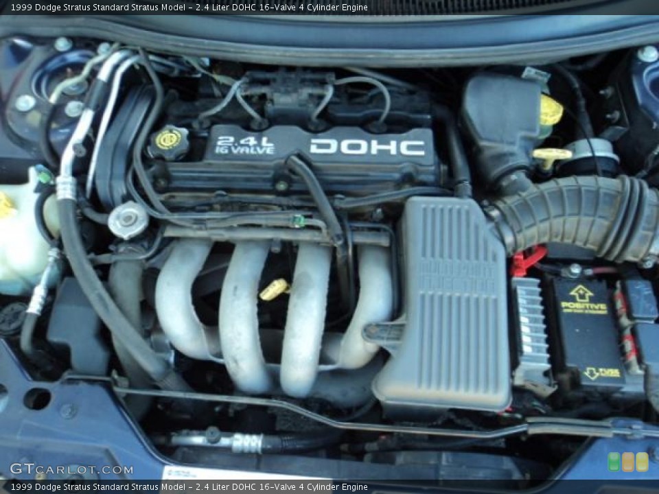 2.4 Liter DOHC 16-Valve 4 Cylinder Engine for the 1999 Dodge Stratus #72271999