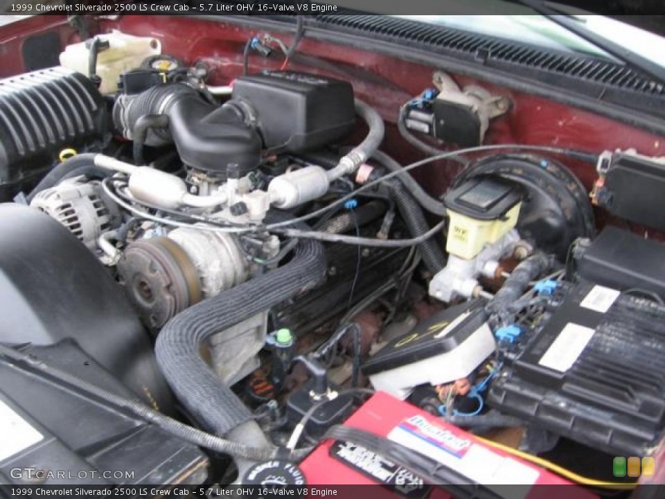 5.7 Liter OHV 16-Valve V8 Engine for the 1999 Chevrolet Silverado 2500 #72311422