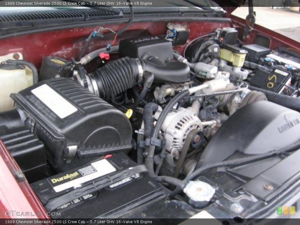 5.7 Liter OHV 16-Valve V8 Engine for the 1999 Chevrolet Silverado 2500 #72311449