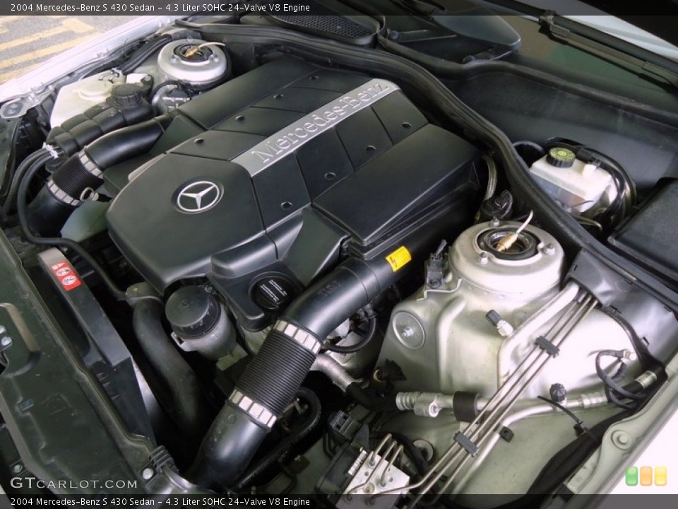 4.3 Liter SOHC 24-Valve V8 Engine for the 2004 Mercedes-Benz S #72450202