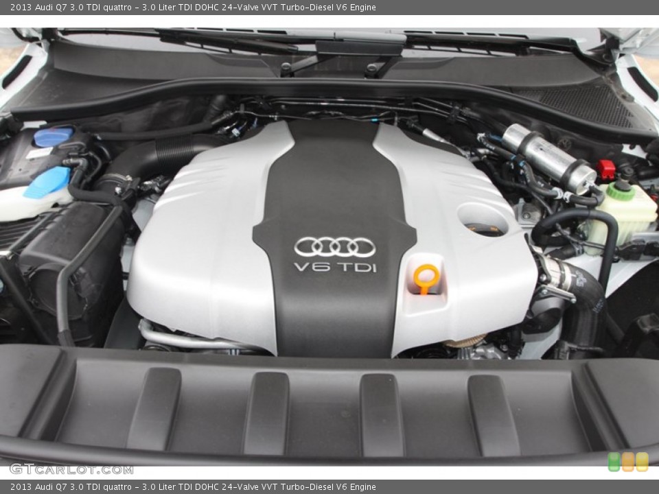3.0 Liter TDI DOHC 24-Valve VVT Turbo-Diesel V6 Engine for the 2013 Audi Q7 #72805612