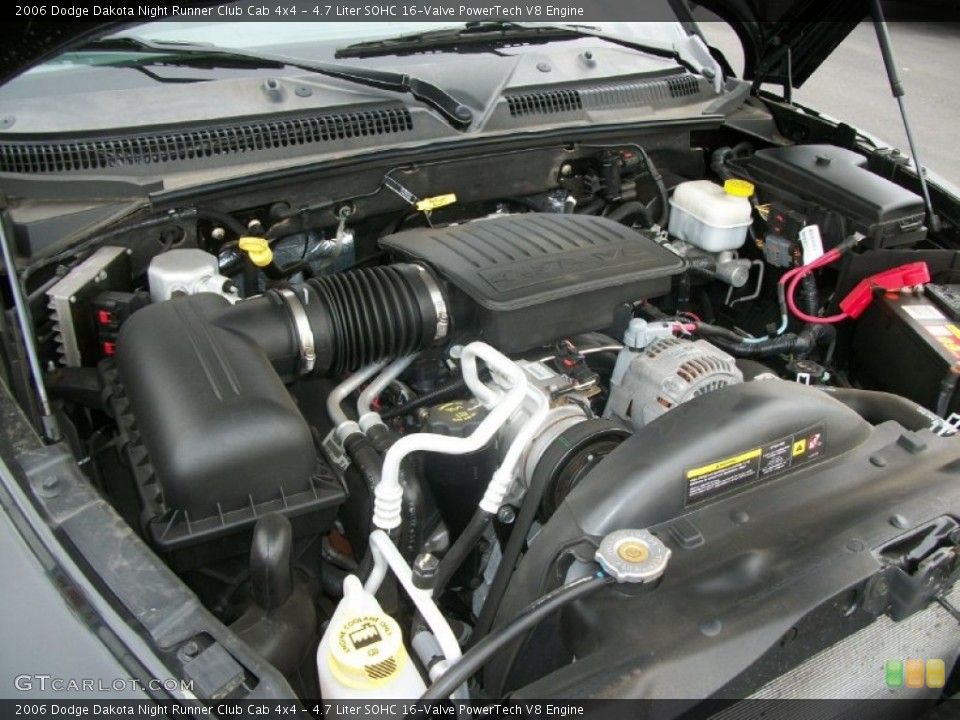 4.7 Liter SOHC 16-Valve PowerTech V8 Engine for the 2006 Dodge Dakota #72931803