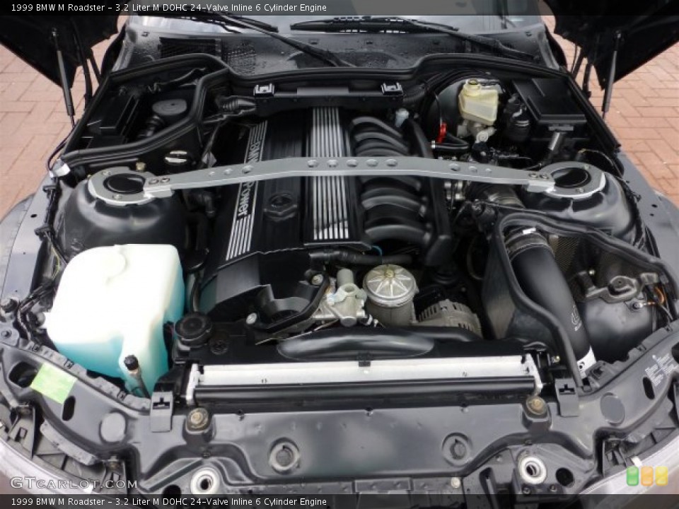 3.2 Liter M DOHC 24-Valve Inline 6 Cylinder 1999 BMW M Engine