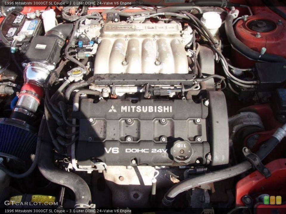 3.0 Liter DOHC 24-Valve V6 1996 Mitsubishi 3000GT Engine