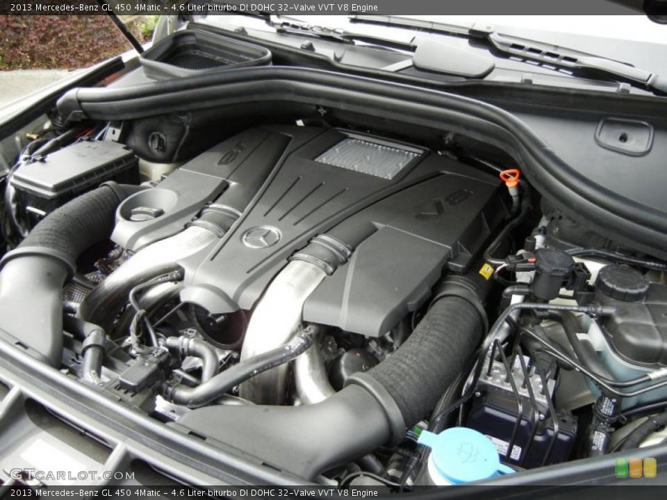 4.6 Liter biturbo DI DOHC 32-Valve VVT V8 Engine for the 2013 Mercedes-Benz GL #73566758